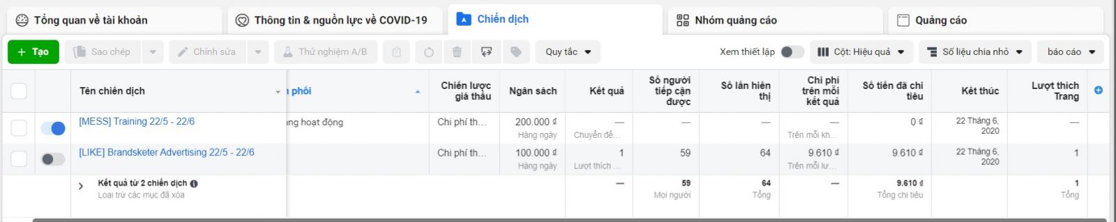 Theo dấu chân khách hàng : Mẹo đọc chỉ số quảng cáo để tăng/giảm ngân sách