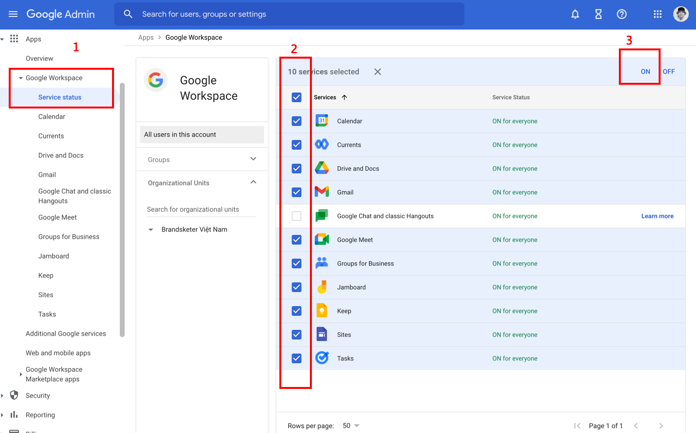 Google Admin phần 2 : Cách đăng ký email miền tuỳ chỉnh, trên nền tảng Gmail của Google