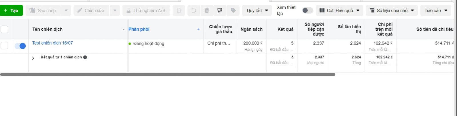 Mẹo tối ưu giúp quảng cáo Facebook hiệu quả giúp tiết kiệm chi phí tối đa