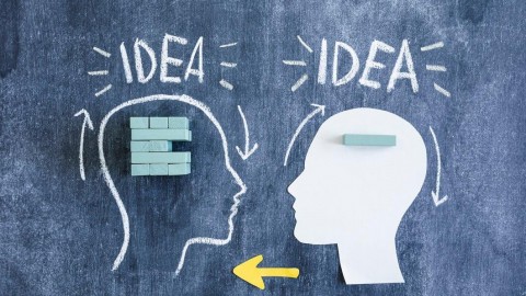 BIG IDEA | Xây dựng ý tưởng chiến dịch quảng cáo dựa trên lý tính và xúc cảm         