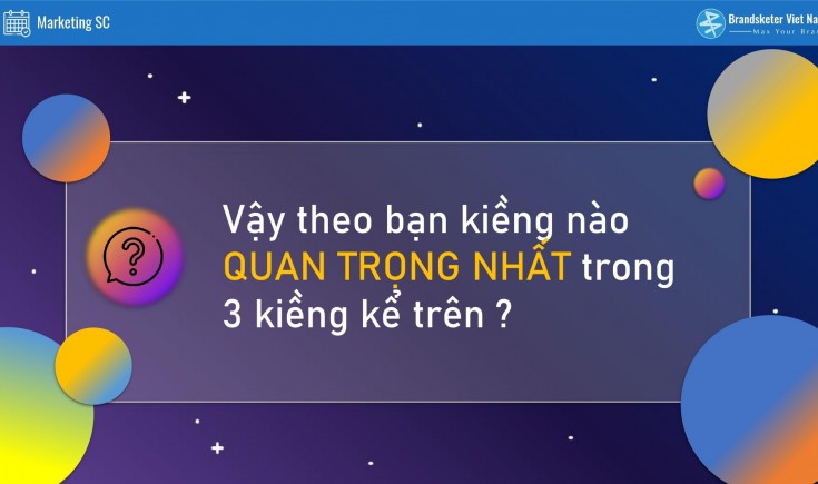 Xem lại : Short Course - Mindset, Skillset, Toolset